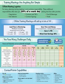 Contact-Point_infograph_Corp_web